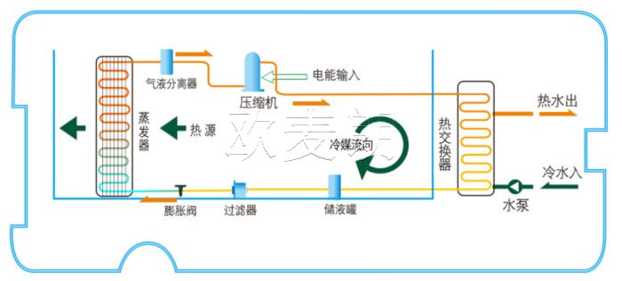 蜂蜜瀏覽器_2.jpg